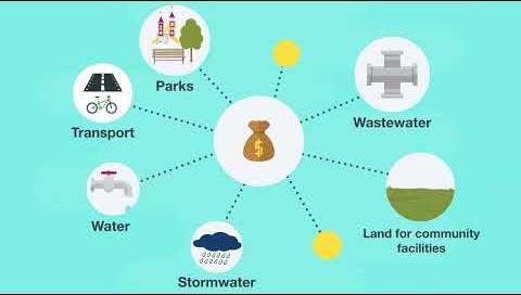 Queensland’s Logan City Receives $30M Boost for Housing Infrastructure